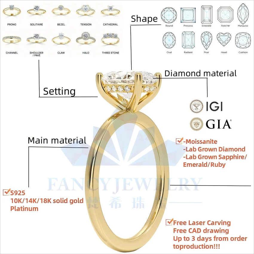 Custom Women Engagement Ring  Jewelry 925 Sterling Silver Moissanite Diamond Stone Ring