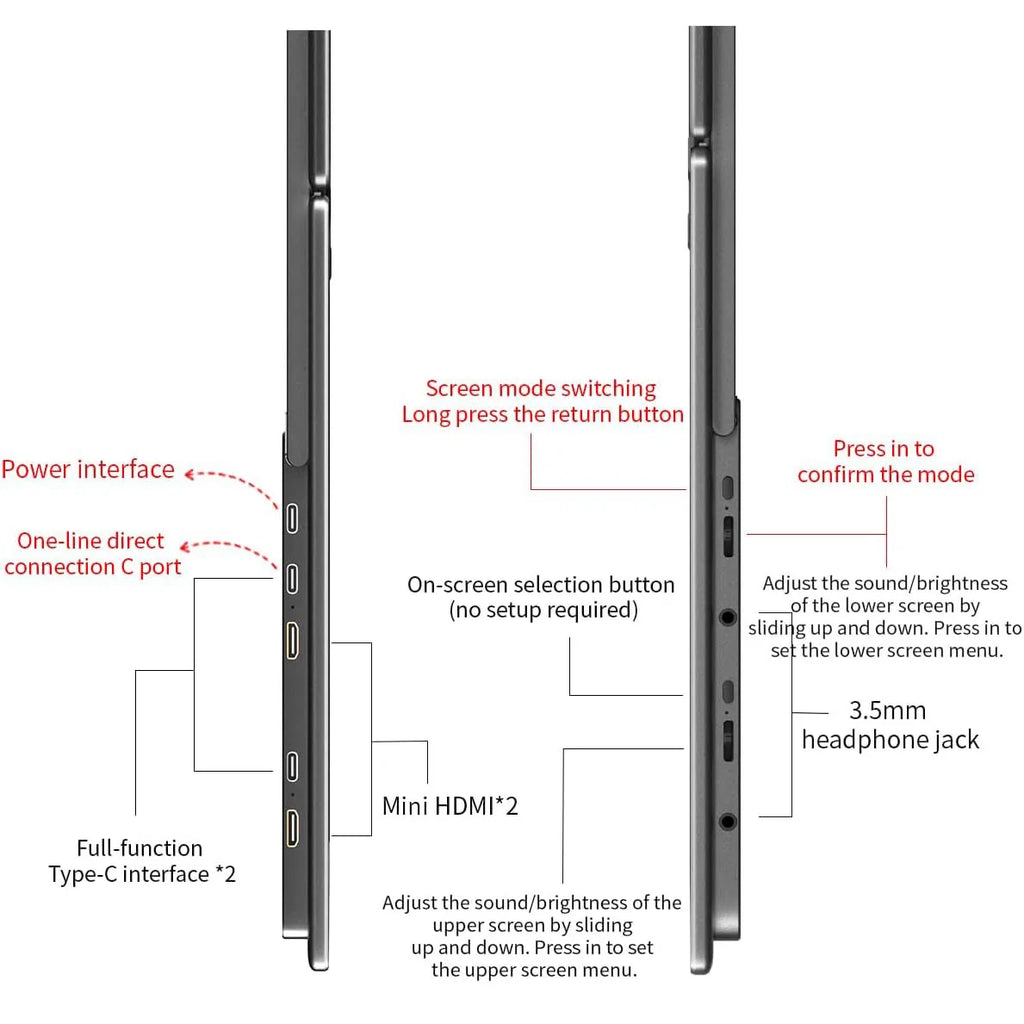 14'' Portable Monitors Dual Screen1920*1200 1.2K Triple Pc Display Laptop Screen Extender Folding Stacked Dual Monitors