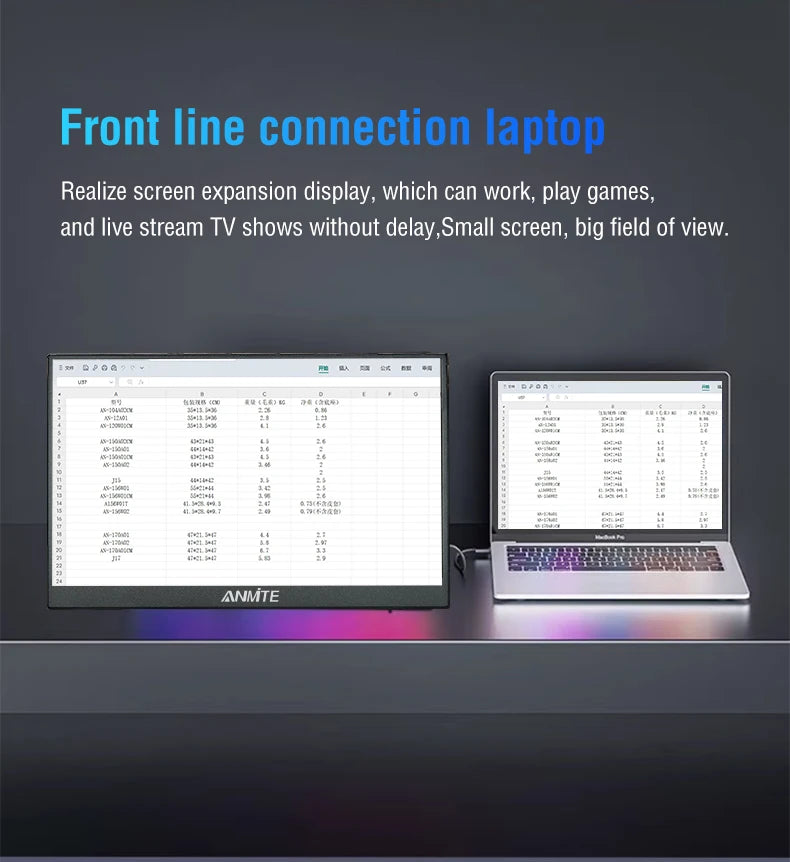 Anmite 15.6-Inch Portable Touch Monitor Non-touch optional 1080P HDR 16:9  For XBox PS4 / 5 Switch Cell Phone PC Loptop Extensio