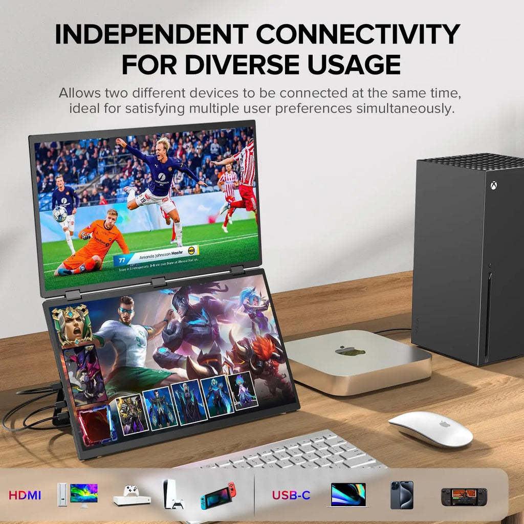 14 Inch Portable Dual Monitor 2240x1400 QHD IPS External Display USB-C & HDMI Plug-and-Play Second Screen Extender For Laptop