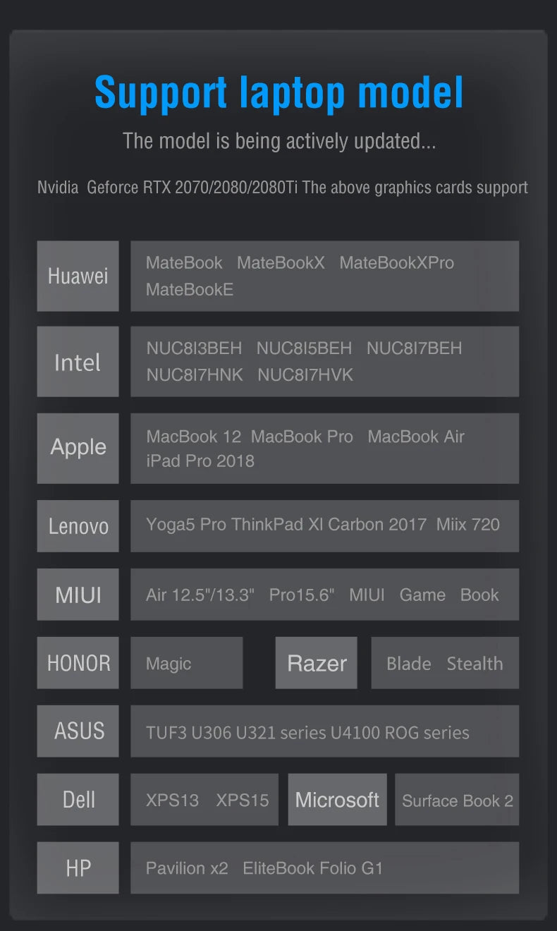 Anmite 15.6-Inch Portable Touch Monitor Non-touch optional 1080P HDR 16:9  For XBox PS4 / 5 Switch Cell Phone PC Loptop Extensio
