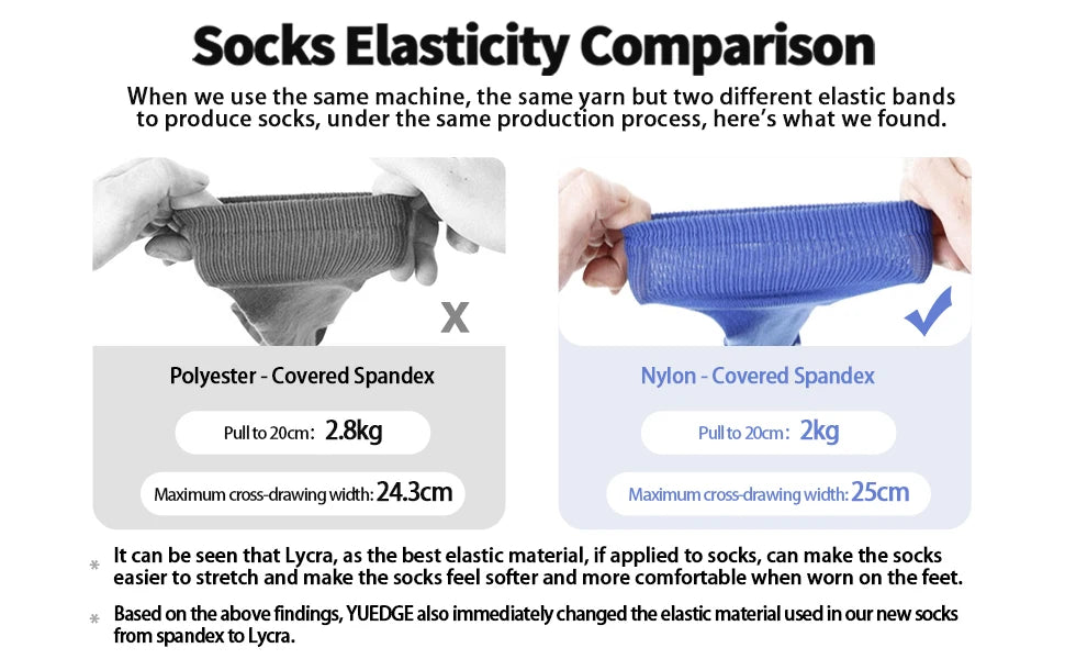 5 Pairs Men's Socks Cushioned Sports Wicking Breathable Performance Cotton Crew Socks for Training Hiking Walking Work Athletic