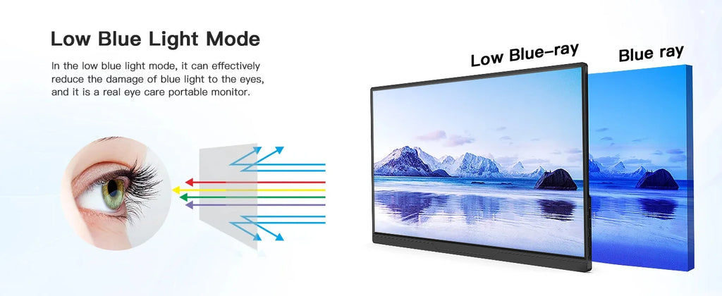 LANLIPU 14/15.6/16inch Portable Monitor IPS For Laptop XBox PS4 / 5 Switch Cell Phone Computer Extension Gaming  Travel Screen